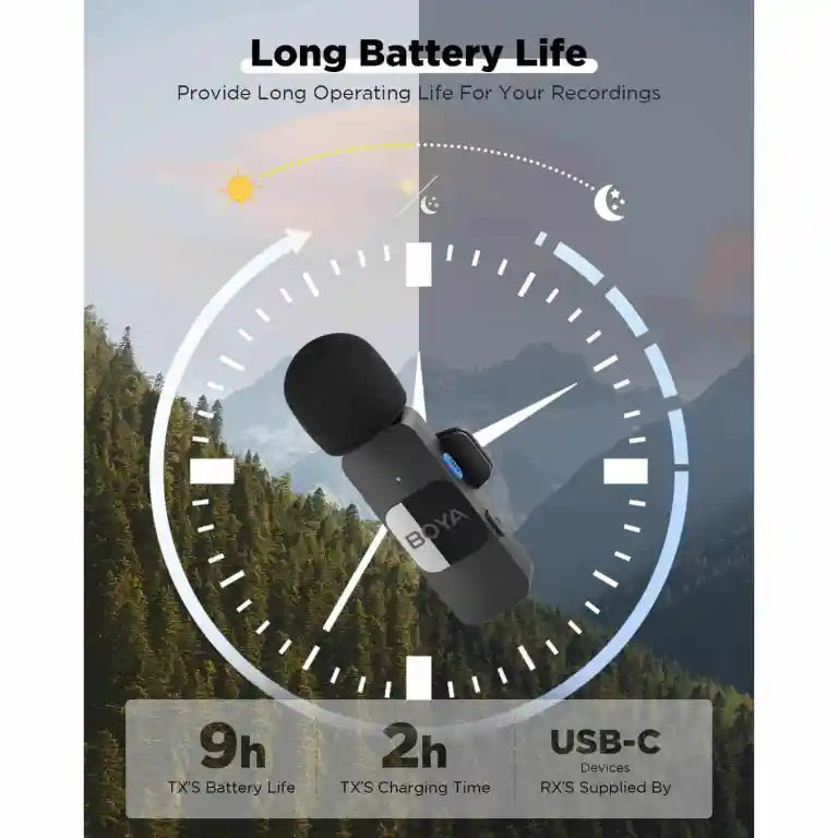 BOYA BY-V20 USB-C Wireless Microphone (2 Person) BOYA BY-V20 USB-C Wireless Microphone (2 Person)