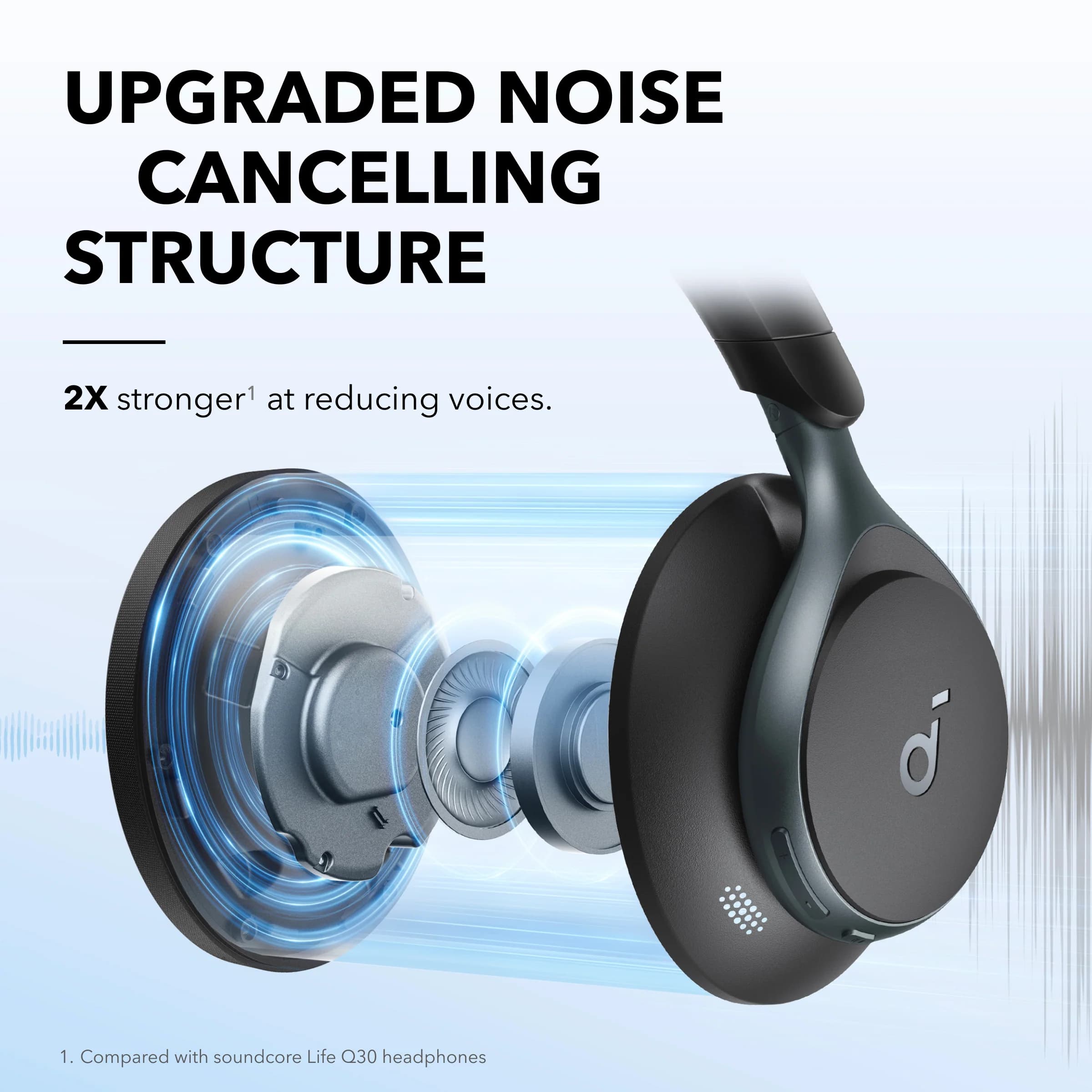 soundcore Space One Wireless Headphones | Adaptive ANC