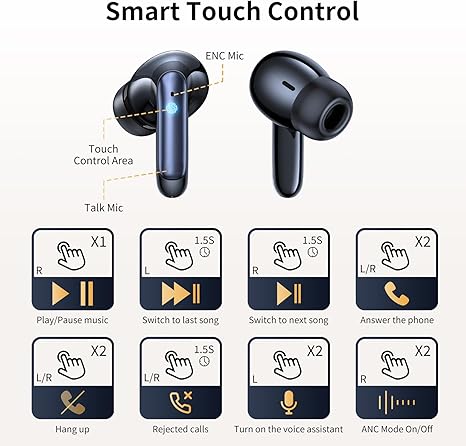 mcdodo Wireless Earbuds Bluetooth 5.3 Headphones,True Wireless Noise Cancelling Earbuds LED Power Display Earphones with Wireless Charging Case for Android iOS TV Smart Phone Computer Laptop Sports