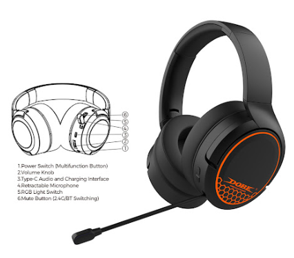 DOBE TP5 Gaming Wireless Headset